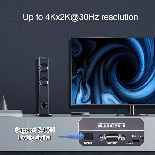 Video Wall Controller 2x2, TV Wall Processor, 4K@30Hz HDMI Multi-Screen Splicing Processor with HDMI+DVI+USB C Input, Support 9 Display Modes 2x2 1x2 1x3 2x1 3x1 – Bild 8