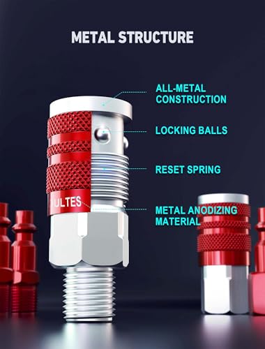 image for EVOULTES 16 Pieces Universal 1/4