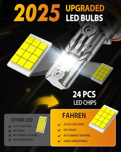 Image of Termitor H11 LED Bulbs, 70,000LM High-Intensity, 6500K Cool White H9 /H8 LED, 10-Year Service Life with Cooling Fan, 1:1 Halogen-Replacement, No-Polarity Plug N Play, Pack of 2 Electronic Flashers