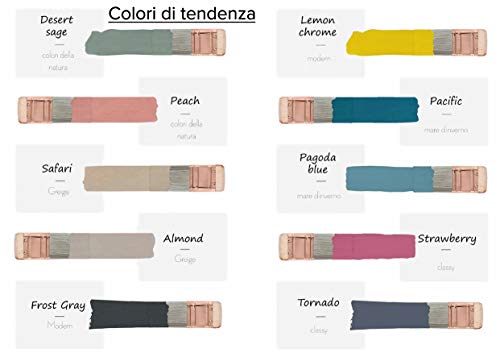 FdC - Lenzuola Matrimoniali Completo Cotone per