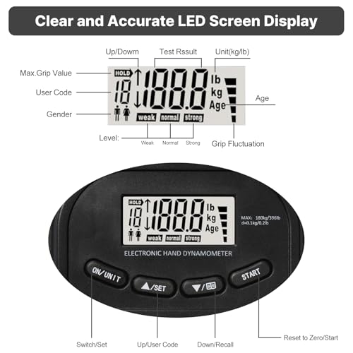 Pumwoy Digitaler Handkraftmessgerät 396lb/180Kg, Hand Dynamometer mit LED-Bildschirm, Elektronische Griffkraft Messgerät mit USB-Ladekabel
