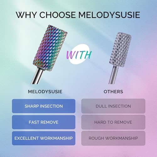 MelodySusie Conjunto de brocas de unha, 7 peças de carboneto de tungstênio profissional de cerâmica