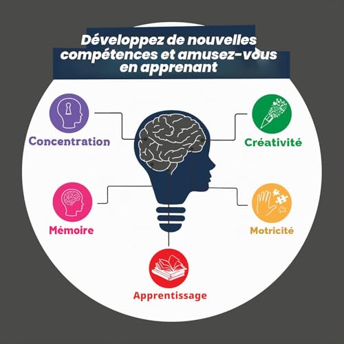 Vignette produit