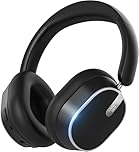 MMWOWARTS Hybrid Active Noise Cancelling Bluetooth Headphones,Bluetooth 6.0 Over Ear Wireless Headphones with 60H Playtime, Hi-Res Audio, Deep Bass, Memory Foam Ear Cups for Home Office Travel