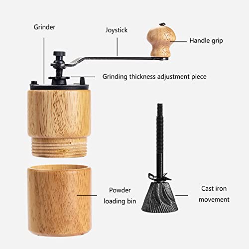 Manuelle Kaffeemühle, Tragbare Kaffeemühle, Ultrafeine Multifunktions-Lebensmittelmühle, Smash-Maschine Für Zuhause… – Bild 3