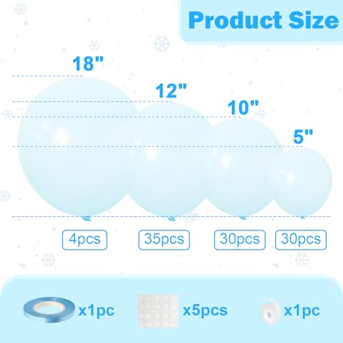 Photo complémentaire