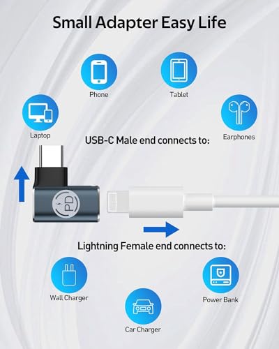 90 Degree Lighting to USB C Adapter,2-Pack Lightning Female to USB-C Male Adapter Right Angle USBC Adaptor Converter 35W PD Fast Charging for iPhone 15/15 Pro/15 Pro Max/15 Plus,iPad Pro,Galaxy,Pixel
