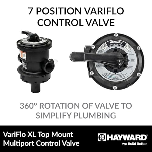 Hayward SP0714T Vari-Flo 7-Position Top-Mount Multiport Valve, 1.5-Inch Ports, for ProGrid & DE Pool Filters by Hayward - Used condition - US$132.01