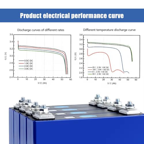Image of EVE LiFePO4 Cell 3.2V 32Ah Grade A Deep Cycle Battery Lithium Iron Phosphate Rechargeable Battery Max.Continous Discharge 32A /1C,Included Screws and Bus Bars