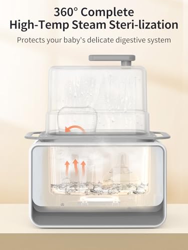 Image of GROWNSY Fast Double Baby Bottle Warmer for Breastmilk & Formula, Gray