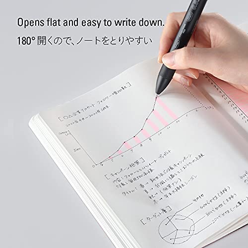 Carnet de notes Stalogy rouge A5 à grille de points pour organiser - 5