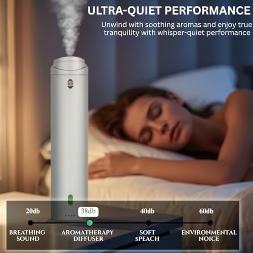 Difusor Aromático Eléctrico Intense Oud 120ML miniatura 4