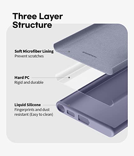 Coque silicone Galaxy S22 Ultra évite les rayures et chutes - 4