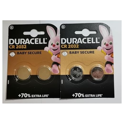 Duracell CR2032-2 - Lote de 4 Pilas de Litio (3 V)
