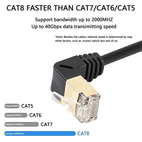 SinLoon RJ45 Cat8 Ethernet Cable,90 Degree Male to Female High Speed Cat8 Network Cable,40Gbps 2000Mhz SFTP Patch Cord For Router Modem Server (down) - Image 2