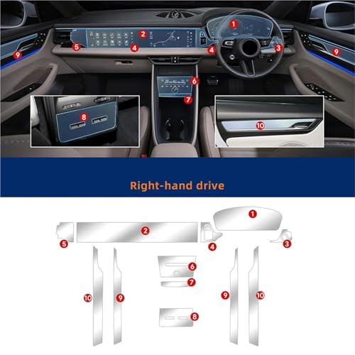 Protection écran Macan EV 24-25 pour préserver la console centrale au quotidien