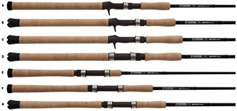 IMX-PRO 843C MF