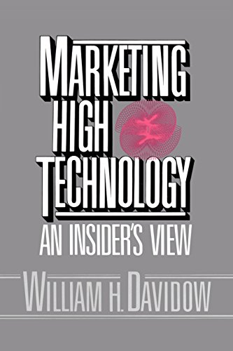 Marketing High Technology