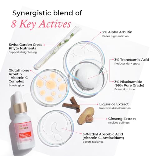 Image of The Pink Foundry Dark Spot & Hyperpigmentation Serum with 3% Tranexamic Acid 2% Alpha Arbutin 3% Niacinamide | Fades Appearance of Acne Marks | All Skin Types | For Men & Women | Lightweight & Fast Absorbing | 15 ml