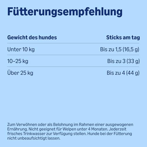by Amazon Hundeleckerlis - Kaustangen mit Geflügel, 8x11g (88g)