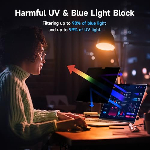 Image of Mamol Privacy Screen for MacBook Air 15 Inch (2023-2025, M2, M3,M4)- A2941 A3114, MagicSuction Removable Vacuum Adsorption Anti Spy,Anti Glare Anti Blue Light Filter for Mac Laptop Computer