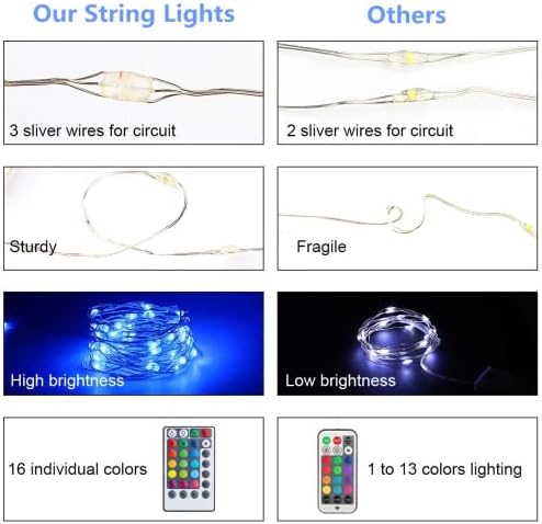 SUPERNIGHT Fairy Lights 100LEDs 33Ft, USB Plug in 16 Multi-Color Changing RGB String Lights, 4 Modes Dimmable with Remote Control, Waterproof Copper Wire Rope Lights for Bedroom Party Christmas Decor