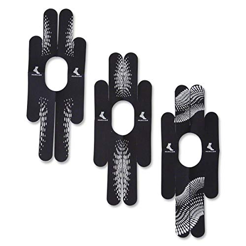 Best Mueller Kinesiology Tapes