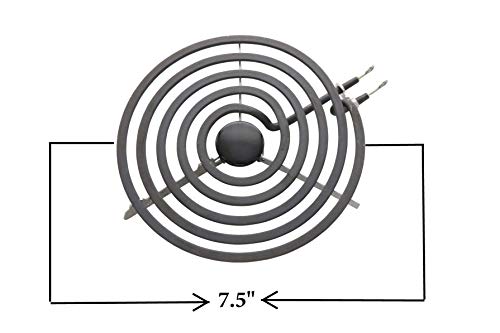 Éléments de surface MP15YA pour rénover une table de cuisson électrique - 6