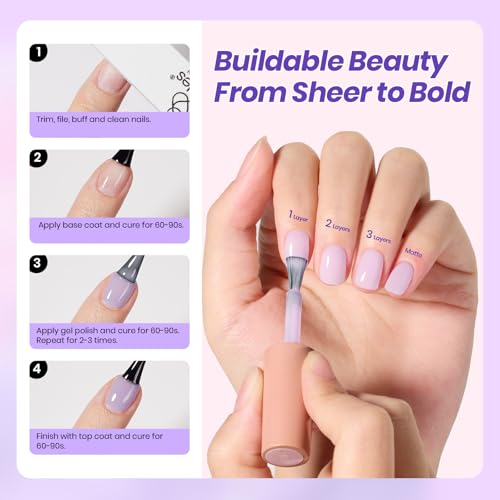 Image of Beetles Amethyst Realm Jelly Purple Gel Nail Polish Set - 6 Colors Spring Gel Polish Kit Jelly Purple Sheer Translucent Effect Soak Off UV French Nail Art Salon DIY Manicure Gift for Women