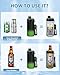 JOOPETALK Universal Can Cooler with Lid Fits All 12oz Cans& Bottles, 100% Leak-Proof Water Bottle, 4-in-1 Insulated Can Cooler for Beer, Soda & Energy Drinks, Dishwasher Safe(Gradient Black-Green)
