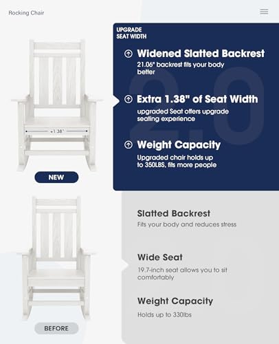 Image of KINGYES Oversized Outdoor Rocking Chair, HDPE Patio Rockers, White