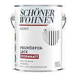 Schöner Wohnen