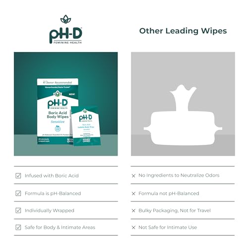 Image of pH-D Feminine Health Support - Boric Acid Wipes - Holistic Body Wipes - Travel Friendly, pH-Balanced, Paraben-Free, and Made with Essential Oils - Sensitive - 30 count