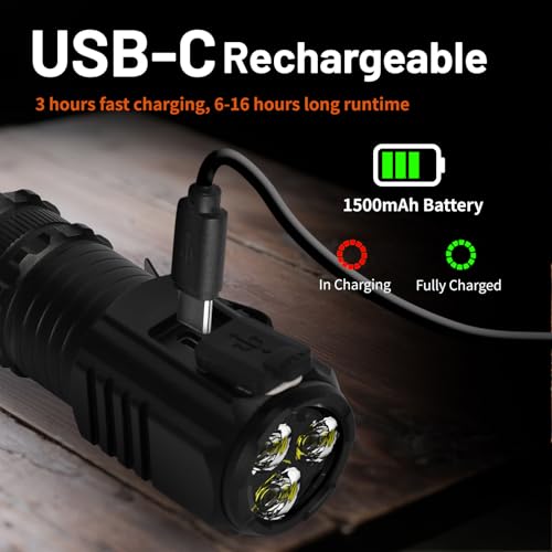 Mini Flashlight & UV Light Combo, Rechargeable EDC Pocket Flashlight with 5 Modes, Small Flash Light with Magnetic Base,365nm UV Flashlight, Black Light for Detection.