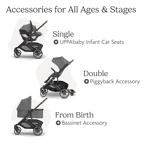 Image of UPPAbaby Cruz V3 Stroller - from Birth + Car Seat Compatible - Full-Size, Reversible Seat - Infant Insert, Bug and Rain Shields Included - Greyson (Charcoal Melange /Carbon Frame /Saddle Leather)