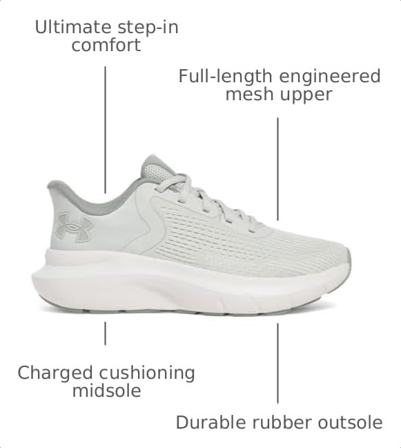 Image of Under Armour Women's Charged Rogue 5 Running Shoes