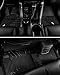 3W Floor Mats Compatible for Lexus NX 2015-2021 TPE All Weather Custom Fit Floor Liner for Lexus NX 200t / NX300 /NX300h, 1st&2nd Row Full Set Car Mats Black