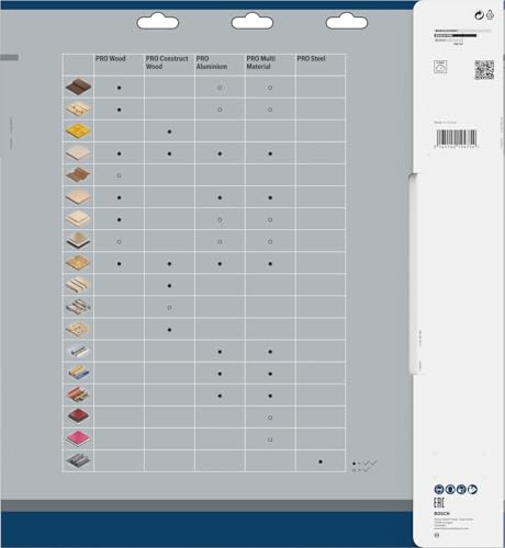 Bosch Lame scie Expert 350x54z Bois - vue 10