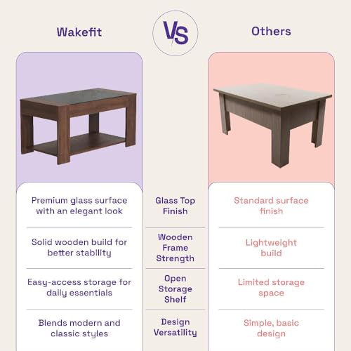 Image of Wakefit Center Table | 1 Yr Warranty | Coffee Table for Living Room Wooden, Tea Table for Living Room Wooden, Sofa Table, Free Installation from Brand, Modern Multi-Functional & Wobble-Free(Vellun)