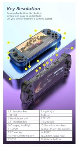 Image of Playtastic R50S Retro Game Console 5 inch Retro Emulator System 64 GB with 15000+Preinstall video game (BLUE)