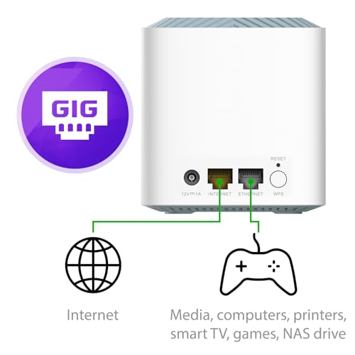 D-Link M18 Eagle Pro Ai Wifi 6 Lifestyle Router thumb #9