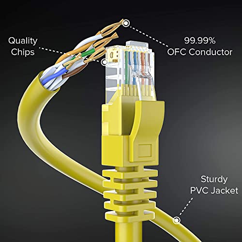 Image of FEDUS Cat6 Ethernet Cable, 15 Meter High Speed 550MHZ / 1Gigabit Speed UTP LAN Cable, Network Cable Internet RJ45 Cable LAN Wire, Patch Computer Cord Gigabit Category 6 Wires for Modem, Router Yellow