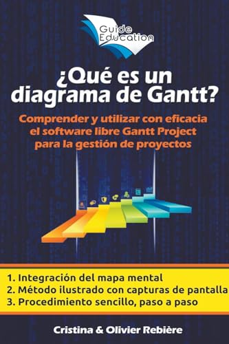 ¿Qué es un Diagrama de Gantt?