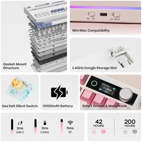 EPOMAKER TH99 PRO 96% Mechanical Keyboard with Screen & Knob, 10000mAh, 2.4Ghz/BT, Hot Swap, Custom Driver, RGB Backlight, PBT Keycap, Wireless Gaming Keyboard for PC/Mac (Pink, Sea Salt Silent) - 1