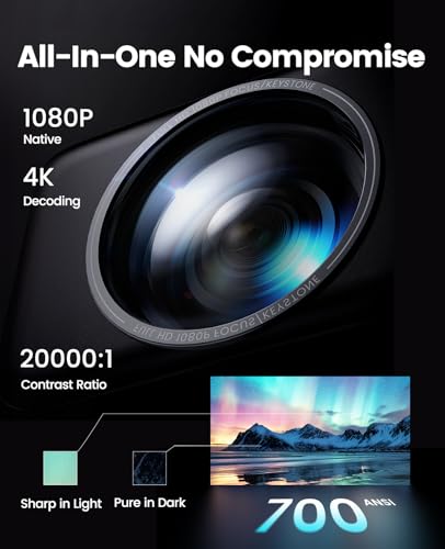 iWIMIUS Projector thumbnail 4