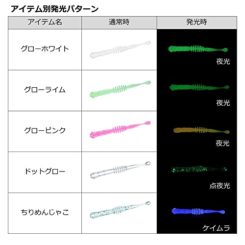 ダイワ(DAIWA) メバル/アジ ワーム アジハンターワーム シラス2.0 ちりめんじゃこ 3枚目