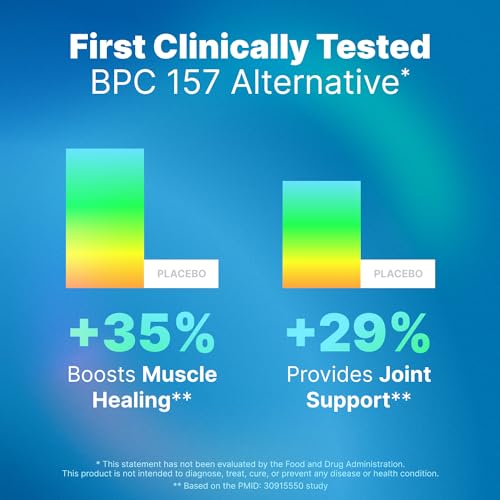 AdvantageNutra BPC 157 Alternative - Liposomal BCP-157 for Muscle & Workout Recovery - Research Proven Quality - 60 Capsules, 1000 mcg