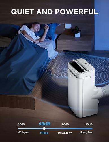 Image of Midea 12,000 BTU ASHRAE (8,000 BTU DOE /SACC) Inverter Portable Air Conditioner, Cools up to 350 Sq.Ft., with Dehumidifier & Fan mode, Control with Remote, Amazon Alexa & Google Assistant, 2026 NEW