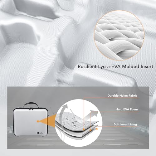 Lykus Spartan MM400 Tasche/Koffer/Case/Bag/Tragetasche für DJI Mini 4 Pro/Mini 3/Mini 3 Pro, Passend für bis zu 7 Akkus und RC-Lanyard[NUR Tasch