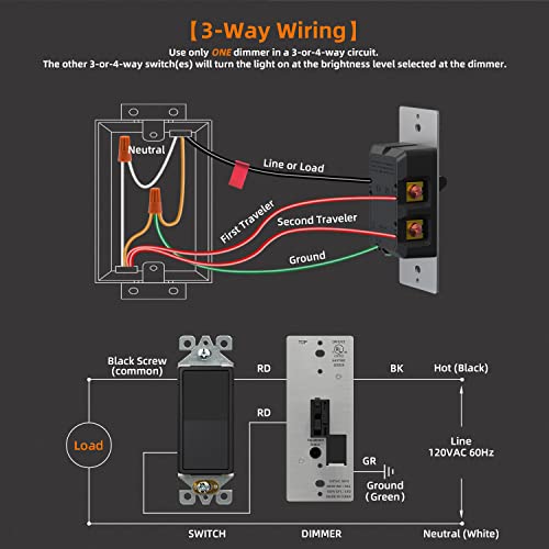 Elegrp Toggle Dimmer Switch For Dimmable Led, Cfl And Incandescent Light Lamp Bulbs, Single Pole Or 3-Way, Full Control With Preset, Rocker Paddle, Wall Plate Included, Ul Liste, 1 Pack, Glossy Black #TOP5